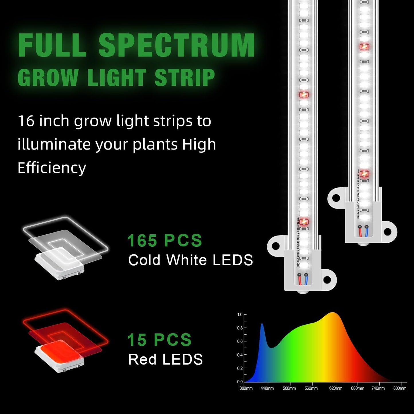 Wiaxulay LED Plant Grow Light Strips, 6000K White Grow Lights for Indoor Plants Full Spectrum, 3 Bars/16 in Grow Lamp with 6/12/16 Hrs Timer, 5 Brightness for Green House, Hydroponics, Seed Starting