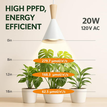 Hanging Grow Lights for Indoor Plants, Full Spectrum, with Timer and 15FT Power Cord, 20W Pendant Plant Lights for Indoor Growing, Large Tall Plant, Garden, Flowers, Greenhouse(White)