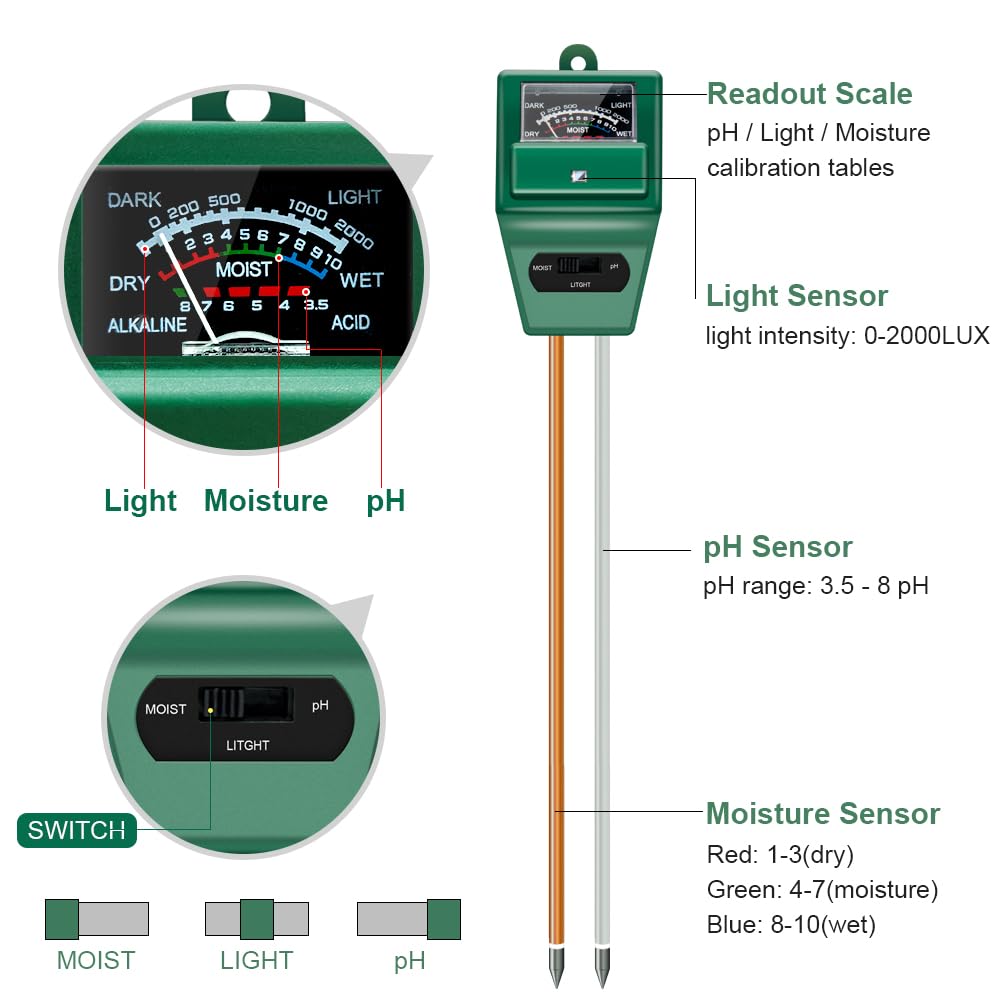 SONKIR Soil pH Meter, MS02 3-in-1 Soil Moisture/Light/pH Tester Gardening Tool Kits for Plant Care
