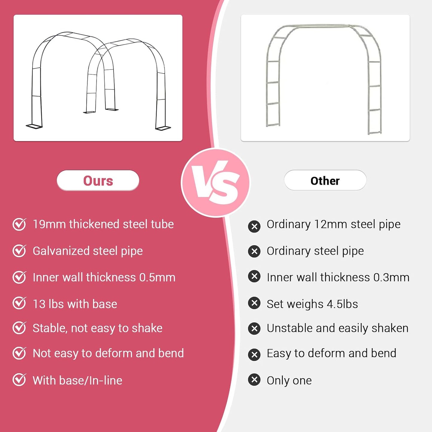 Garden Arch with Planter Metal Garden Arbor with Gate, Arch Trellis for Climbing Plants Rose, Wedding Archway Pergola for Lawn Patio Bridal Party Decoration