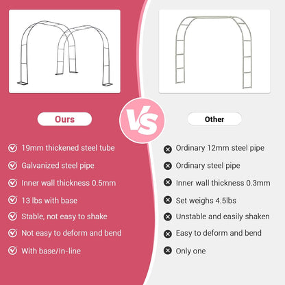 Garden Arch with Planter Metal Garden Arbor with Gate, Arch Trellis for Climbing Plants Rose, Wedding Archway Pergola for Lawn Patio Bridal Party Decoration