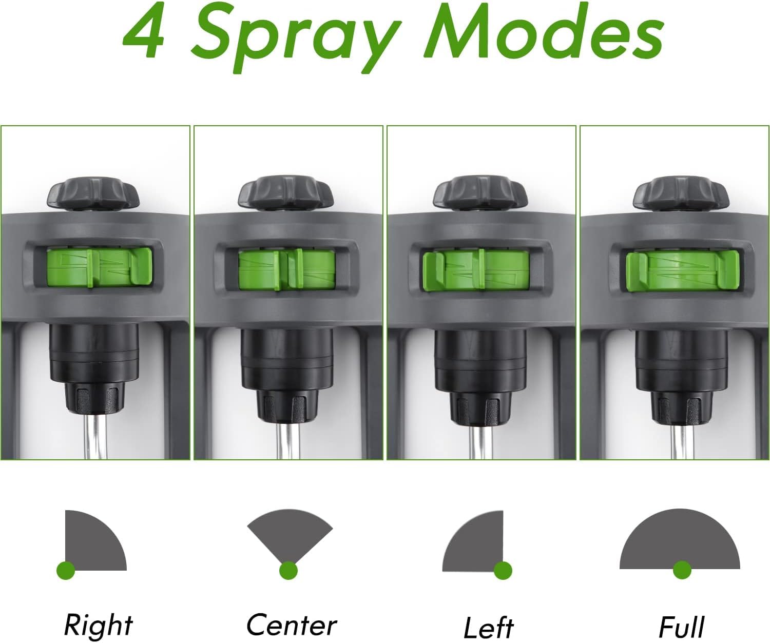 Lawn Sprinkler, 18-Hole Brass Nozzle Oscillating Sprinkler, Garden Tool for Lawns up to 3,600