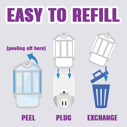 8 Pack Refill Cartridge Kit Replacement, Compatible with ZEVO Plug-in Light M364A and Max (8 Pack Refill)