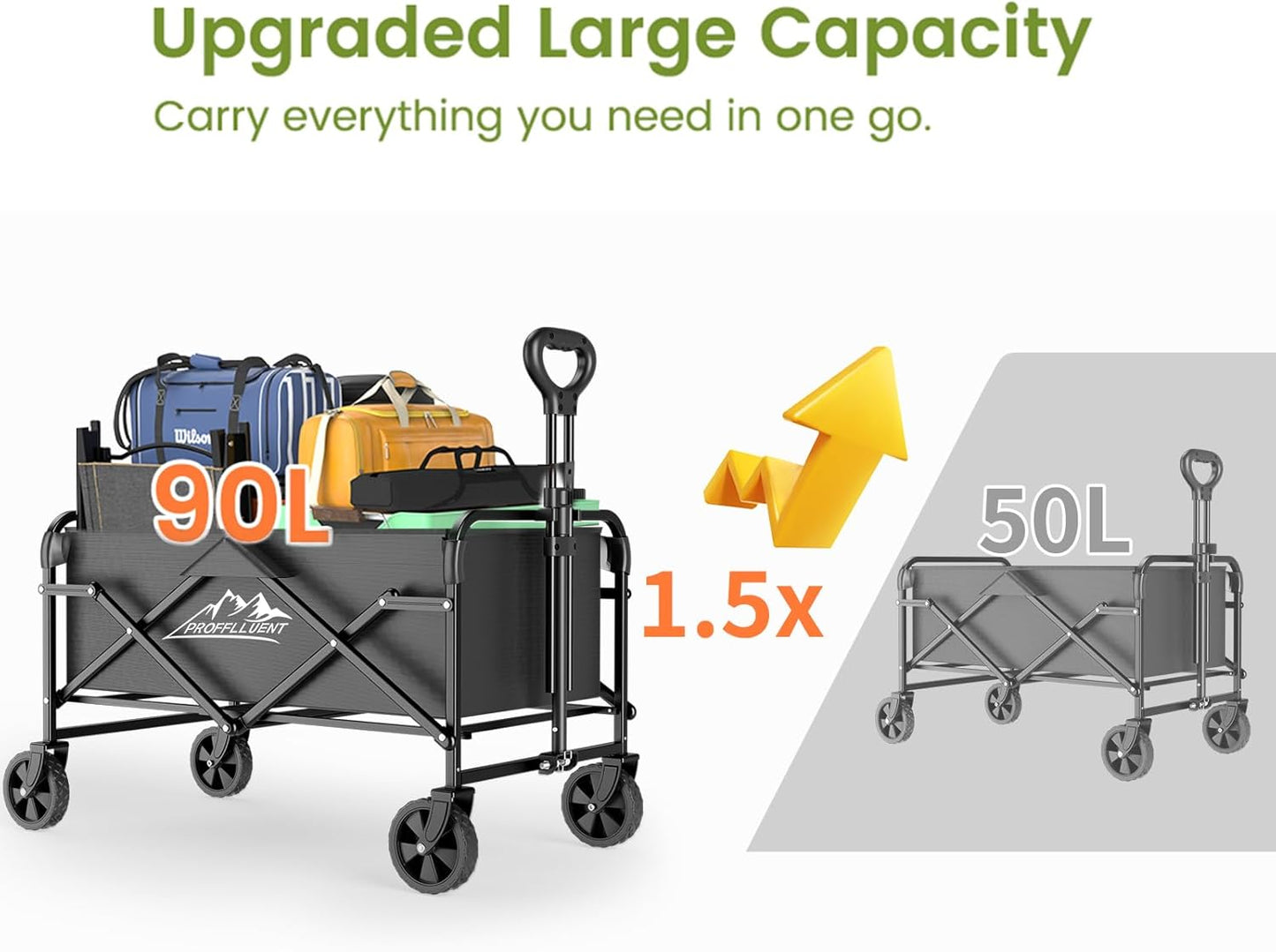 Collapsible Wagon Cart with 5" Removable 360° Swivel Wheels & Handle Adjustable, 220lbs Capacity， Waterproof 600D Oxford Fabric & MDF Base, All-Terrain Portable Utility Cart for Shopping, Garden， Pet