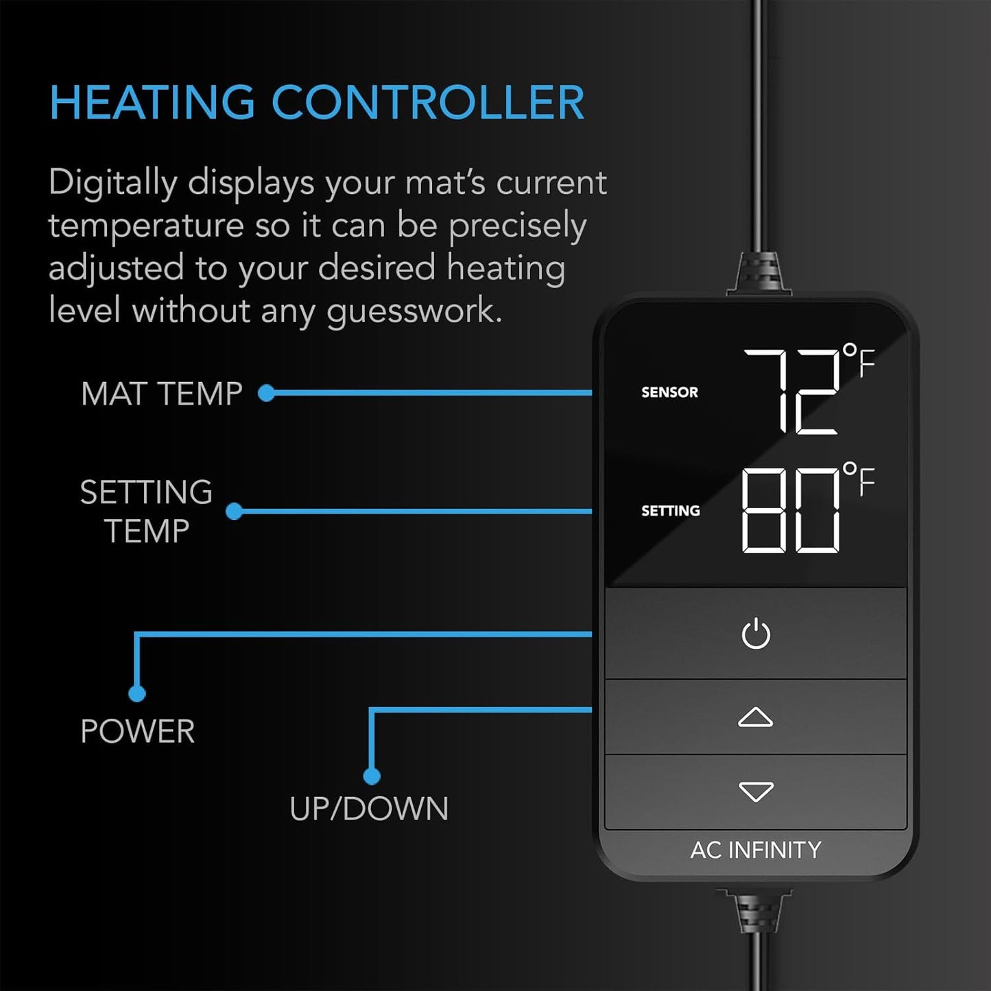 AC Infinity SUNCORE H3, Seedling Mat 10” x 20.75” with Digital Thermostat Controller for Exact Temperature Levels, Waterproof Heating Pad for Indoor Gardening, Hydroponics, Germination, Cloning