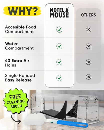 Motel Mouse Humane Mouse Traps No Kill Live Catch and Release 4 Pack - Reusable, Easy to Use & Clean, No Touch Release, Sensitive Includes Cleaning Brush, Instruction Manual & Video - Mousetrap Indoor