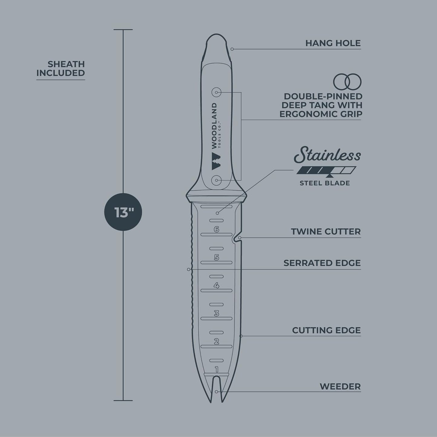 WOODLAND TOOLS Heavy Duty Hori Hori Garden Knife - Stainless Steel Soil Knife with Serrated Edge, Depth Markings, and Ergonomic Grip, Multi-Use Weeding and Digging Tool with Sheath for Gardening