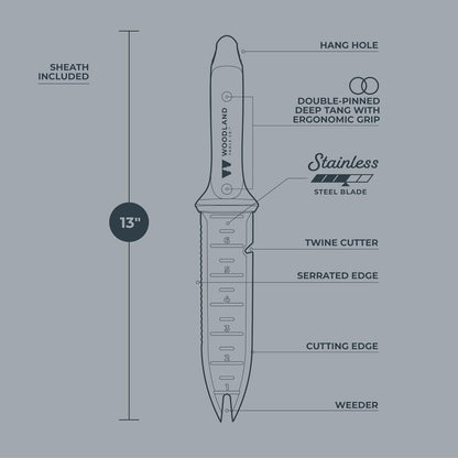 WOODLAND TOOLS Heavy Duty Hori Hori Garden Knife - Stainless Steel Soil Knife with Serrated Edge, Depth Markings, and Ergonomic Grip, Multi-Use Weeding and Digging Tool with Sheath for Gardening