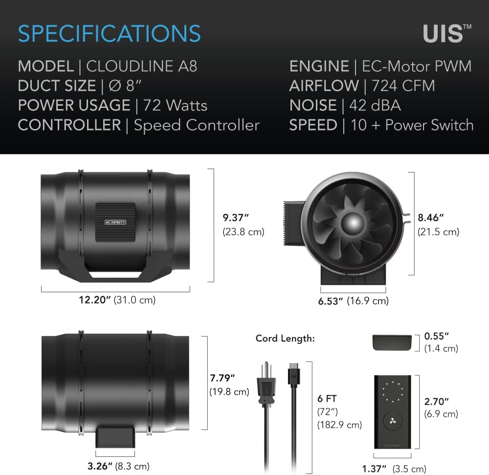 AC Infinity CLOUDLINE A8, Quiet 8" Inline Duct Fan with Speed Controller, EC Motor - Ventilation Exhaust Fan for Heating Cooling Booster, Grow Tents, Hydroponics