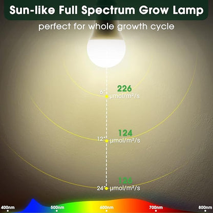LED Grow Light Bulb A19 - Full Spectrum E26 Base, 11W (100W Equivalent) for Indoor Plants, Flowers, Greenhouse - 2 Pack