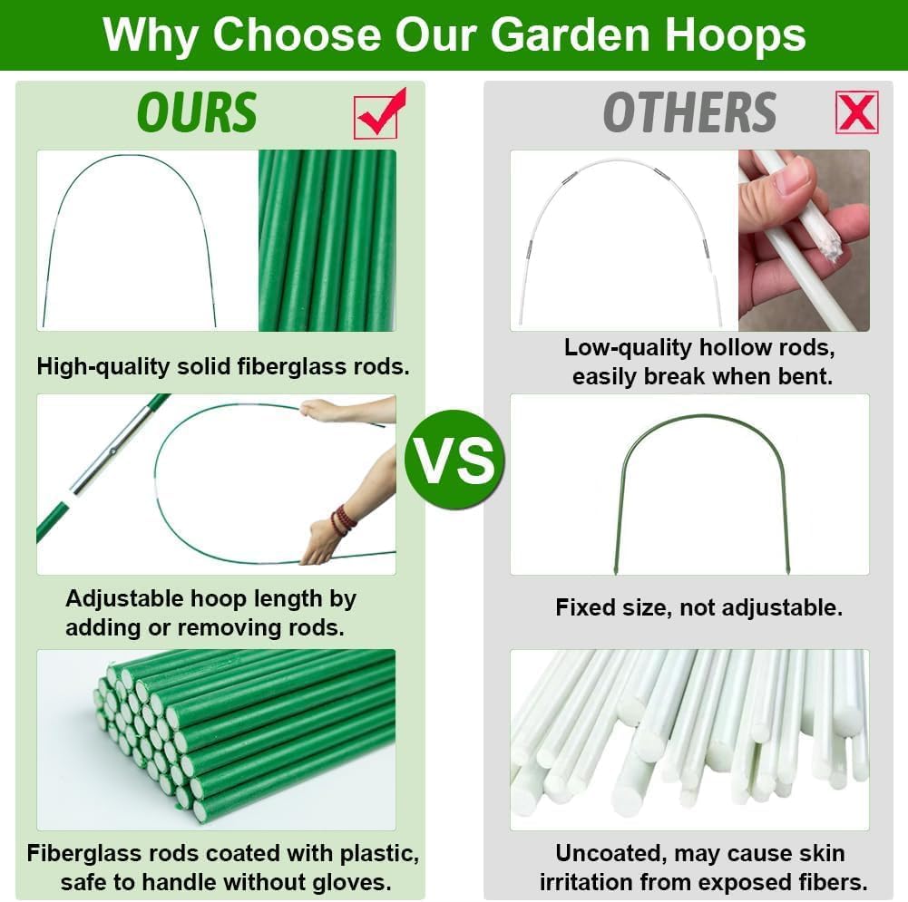 Garden Hoops for Raised Bed, 36 PCS Greenhouse Hoops 6 Sets of 8.5 FT Long Garden Arch Greenhouse Frame Rust-Free Fiberglass Garden Hoops for Row Cover Netting Shade Cloth