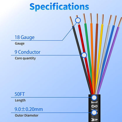 18/9 Solid Sprinkler System Wire 50ft, 18 Gauge Irrigation Wires PVC Jacket Sprinkler Cable for Underground Irrigation Valves Field Central Control System