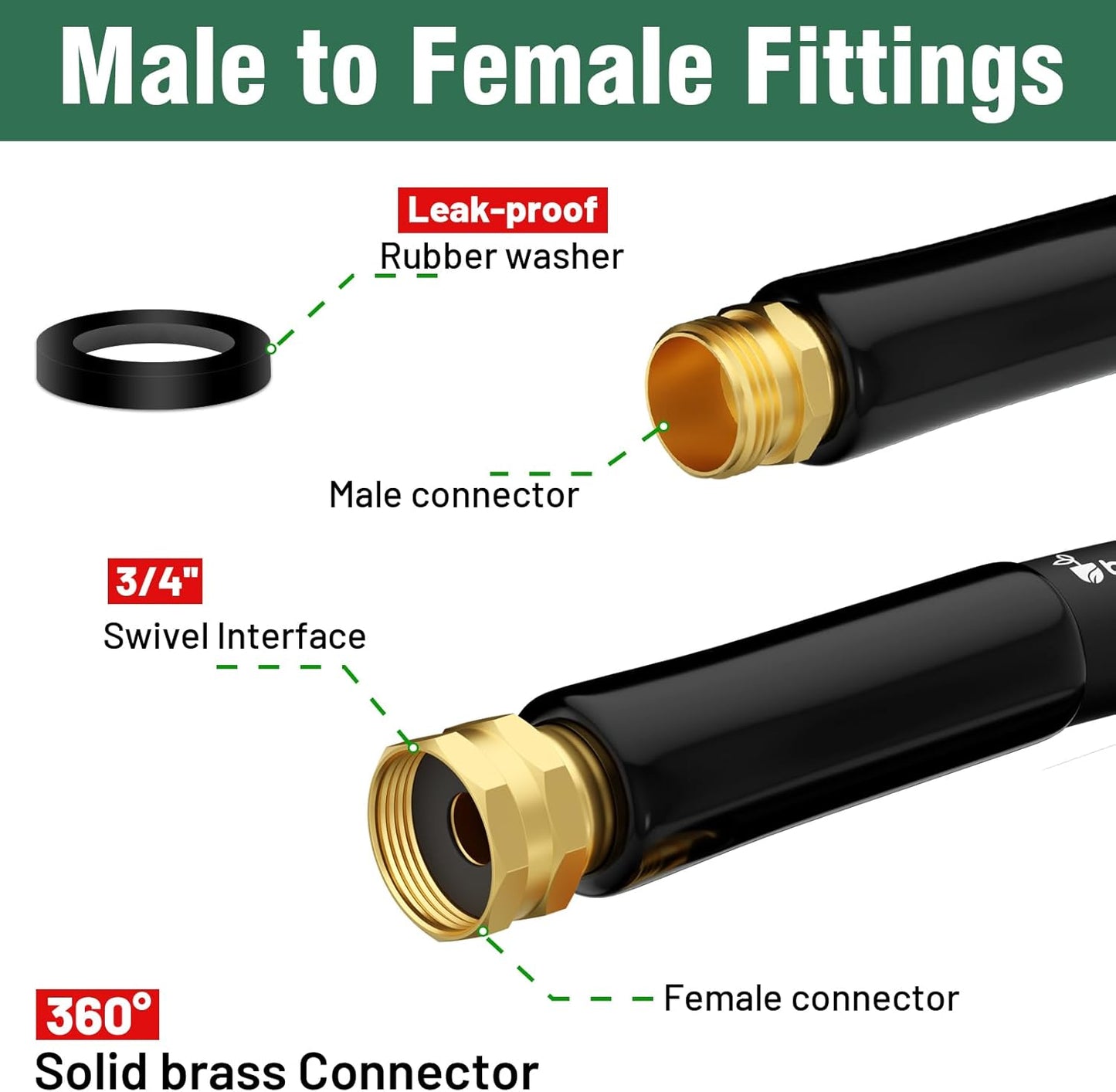 Short Garden Hose 5 ft x 5/8 in Male to Female Heavy Duty Small Water Hose Extend Connector, Lightweight Rubber Hybrid Leader Hose, Leak-Free Connections, BT5B, Black