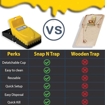 RinneTraps| 4 Pack | Snap N Trap | Mouse Trap | One Touch Setup | Reusable | Quick Kill | Made in USA