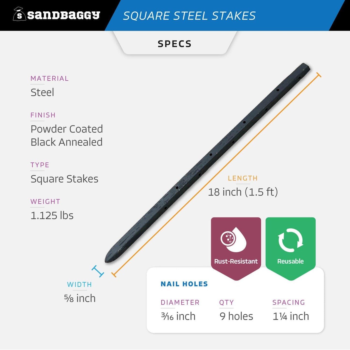 Sandbaggy 18" Square Steel Concrete Form Stakes with Nail Holes - 5/8" Wide - Rust Resistant - Removable/Reusable - Construction Grade Rebar Pins (Square Nail Stakes, 5, Count)