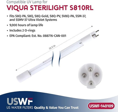 S810RL Replacement UV Lamp | Fits the VIQUA S8Q, SV8Q-PA, & SSM-37 Series UV Systems | Made in the USA, US Water Filters