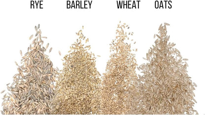 Cat Grass Seeds for Growing | 4 Way Blend, Rye, Wheat, Oats and Barley | Made in USA, Ships from Iowa. (2 Pounds)