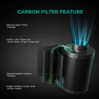 MARS HYDRO 6 Inch Inline Fan and Filter, with Temperature and Humidity Controller, and 25 Feet Ducting, Exhaust Fan for Grow Tents, Hydroponics