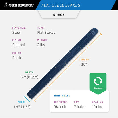 Sandbaggy Flat Steel Stakes for Concrete Forms with Nail Holes - 1.5" Wide - Painted - Removable, Reusable, V Point End - Construction Grade Stakes (30, 18 inch)
