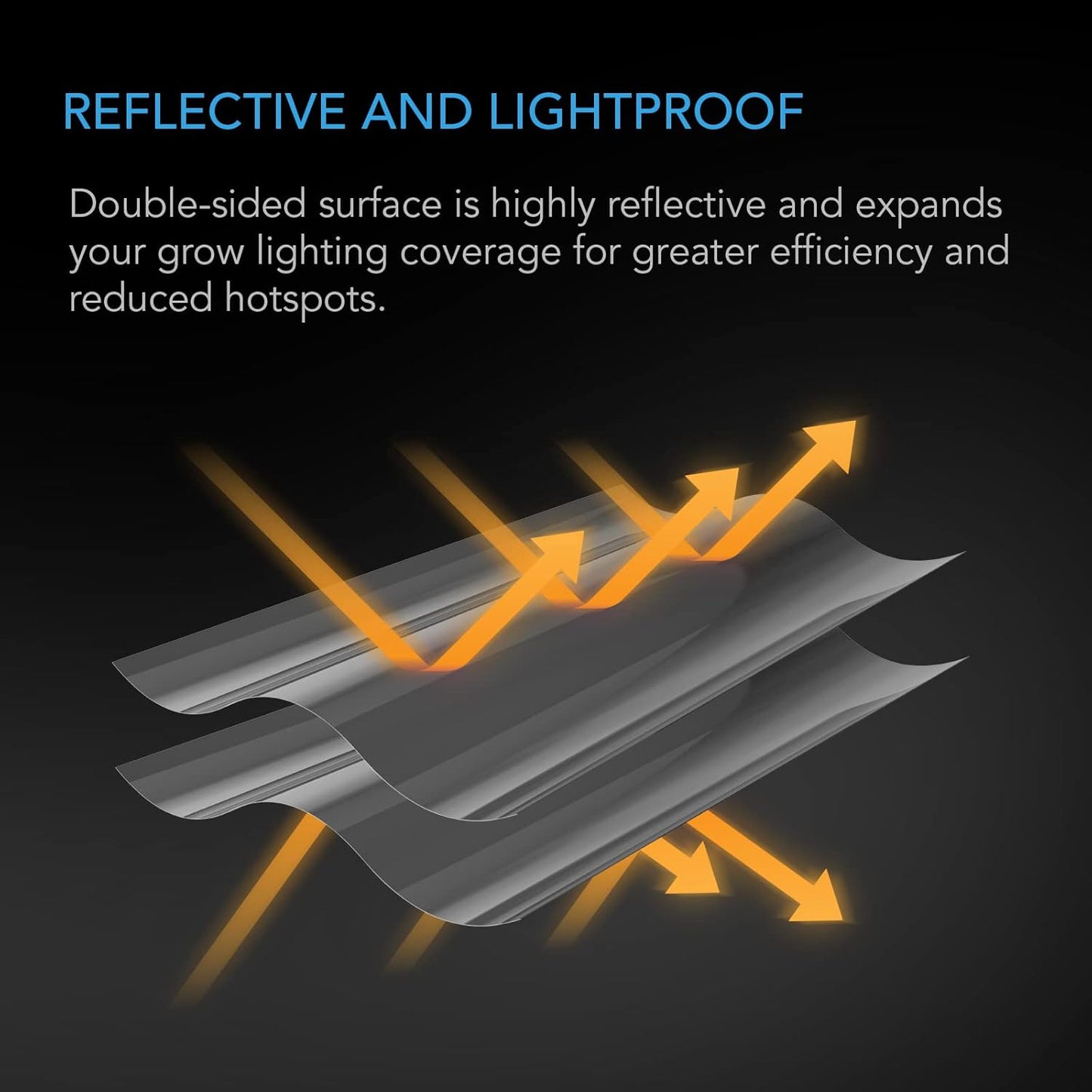 AC Infinity Mylar Film Roll 4' x 100', Reflective PET Foil Sheet, 2 mil Thick Tear-Resistant Cover Vapor Barrier for Greenhouses, Patio, Gardens, and DIY Grow Rooms