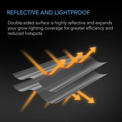 AC Infinity Mylar Film Roll 4' x 25', Reflective PET Foil Sheet, 2 mil Thick Tear-Resistant Cover Vapor Barrier for Greenhouses, Patio, Gardens, and DIY Grow Rooms