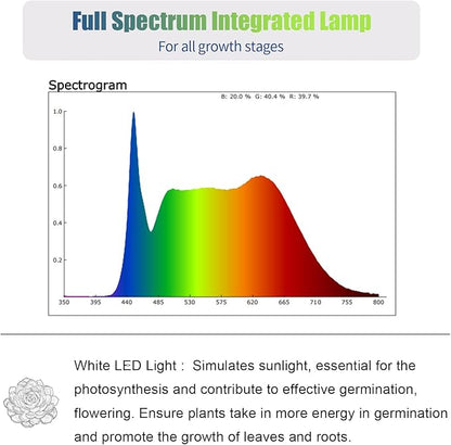 T5 Grow Light for Indoor Plants, 5000K Full Spectrum, 1FT LED Grow Lamp, Grow Lights Strip with Side Switch, Suitable for Greenhouse Seedlings and Vegetable Planting, Plug and Play, 4 Pack