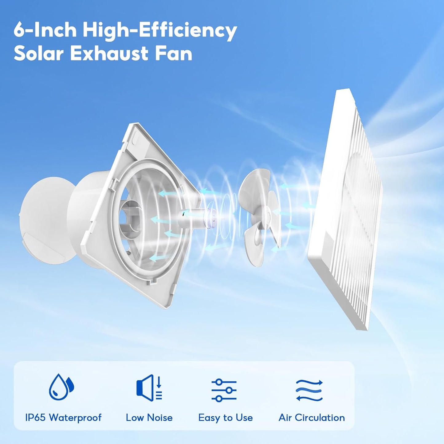 SUNYIMA Solar Powered Fan with Battery,20W Solar Panel Weatherproof+ 8'' Solar Exhaust Fan with 9.84Ft On/Off Cable for Greenhouse Circulation, Chicken Coop, Shed, Pet Houses, Ventilation