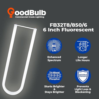 GoodBulb 32 Watt 6 Inch T8 Fluorescent U-Bend Light Bulb 5000K Daylight Medium Bi-Pin Base High Output 3050 Lumens 32W 10000 Life Hours 80 CRI (Pack of 20)