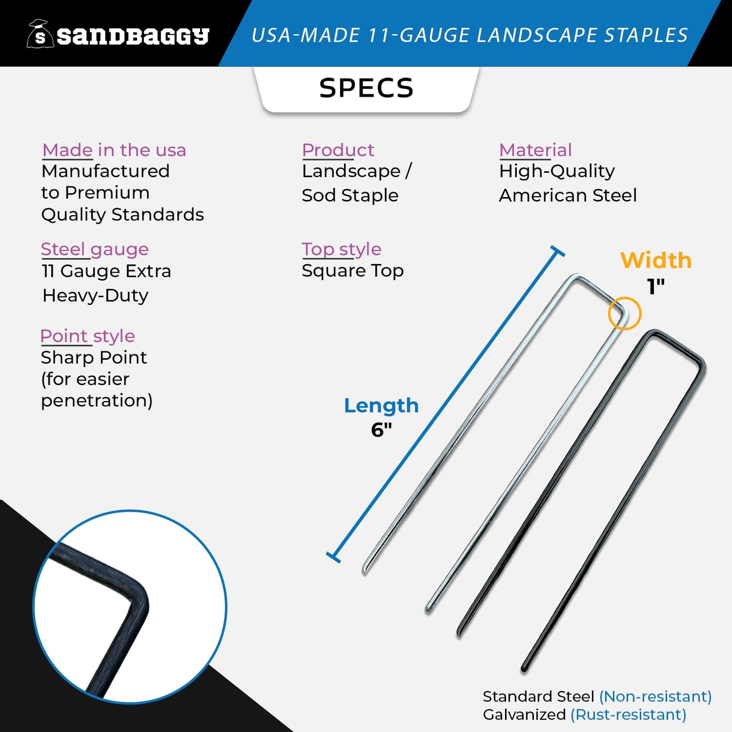 Sandbaggy USA Made 6-inch Landscape Staples - Garden Stakes - Landscaping Fabric, Netting, Sod, Artificial Turf (Standard (Galvanized), 1000)