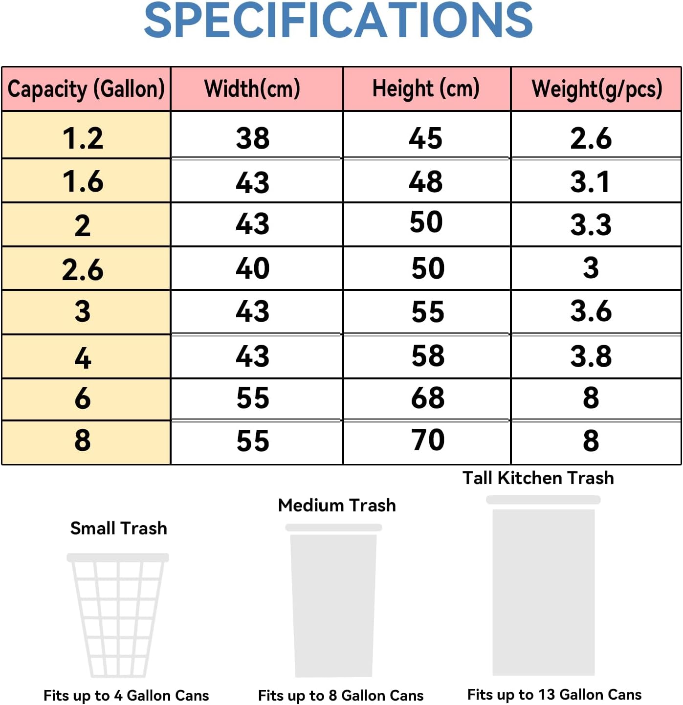 8 Gallon Trash Bags with Handles, Pack of 42, Garbage Bags, Size 55 * 70cm, Weight 8g/pcs, Unscented, White
