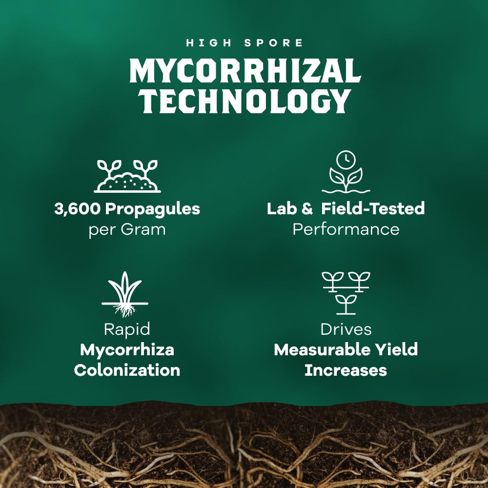 DYNOMYCO Spark WP Mycorrhizal Fungi, 11oz Wettable Powder – 3-In-1 Root Enhancer Amplifies Nutrient Uptake & Yield – Treats 70Plants, Indoor/Outdoor Bio-Stimulant – Dissolves Fast in Seed Starter Soil