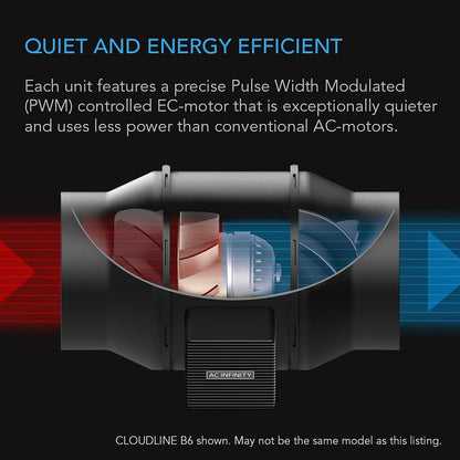AC Infinity CLOUDLINE A4, Quiet 4” Inline Duct Fan with Speed Controller, EC Motor - Ventilation Exhaust Fan for Heating Cooling Booster, Grow Tents, Hydroponics