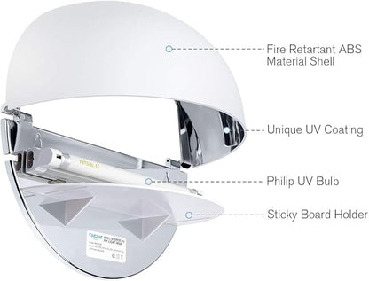 Faicuk FA-FLT07 Wall Sconce Fly Light+Replacement Glue Board Pack of 10 (2 Packages are Delivered Separately).
