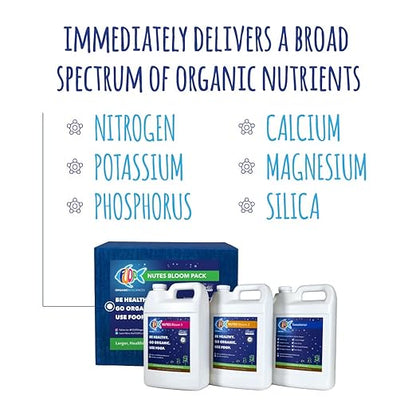 FOOP Nutes Bloom Gallon Pack: Get Tight Buds, Awesome Terpenes and an Explosion of Trichomes | Infused with Cal/Mag, and Silica | Certified Organic | Three 1G Bottles