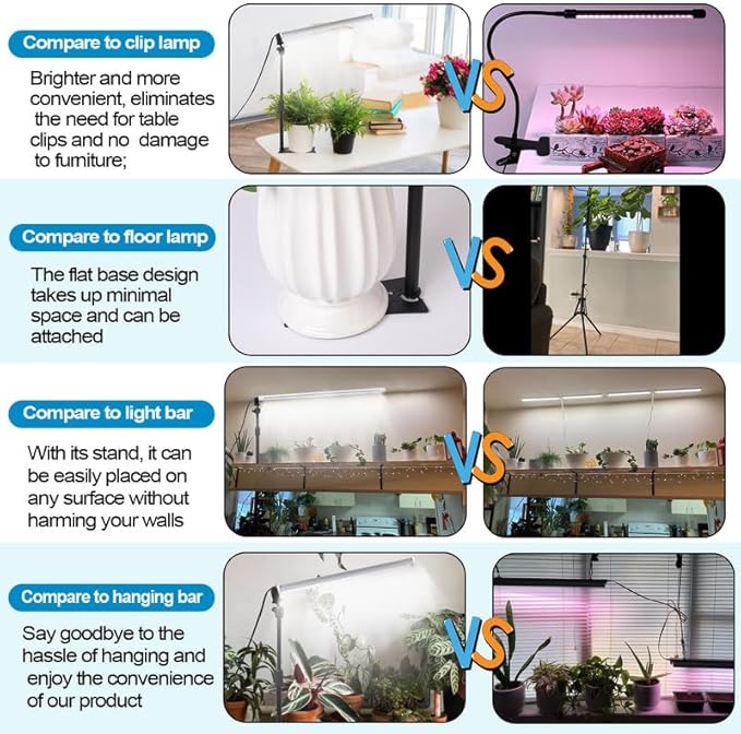 JCBritw Standing LED Grow Light，Adjustable T12 Bar Plant Light, White 6500K Full Spectrum Plant Grow Lamp on Stand for Indoor Plants Seed Starting, Seedlings, Veg, Flower