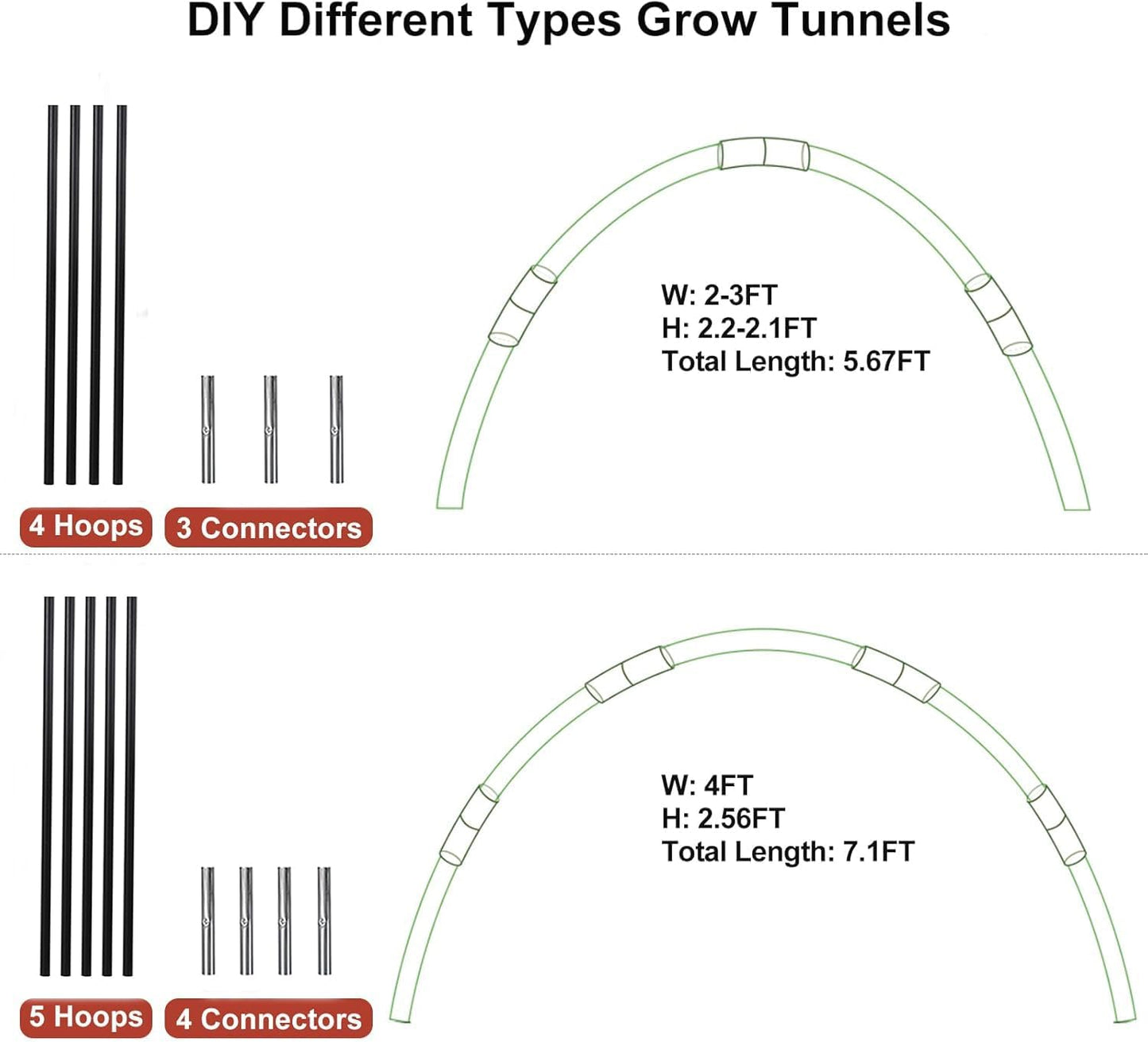Greenhouse Hoops Grow Tunnel, 5 Sets of 7FT Garden Hoops for Raised Beds, Rust-Proof Fiberglass Frame for Garden Netting, Greenhouse Kit, Plant Shade Cloth, Plant Row Cover, 25 pcs