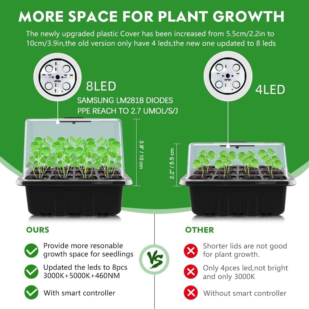 Seedling Starter Trays 5 Packs Seed Starter Tray with Grow Light, Smart Controller Seed Starting Trays Kit with Humidity Dome (60 Cells) Indoor Gardening Plant Germination Trays Black