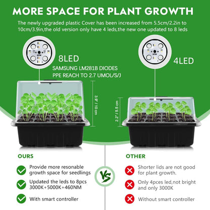 Seedling Starter Trays 5 Packs Seed Starter Tray with Grow Light, Smart Controller Seed Starting Trays Kit with Humidity Dome (60 Cells) Indoor Gardening Plant Germination Trays Black
