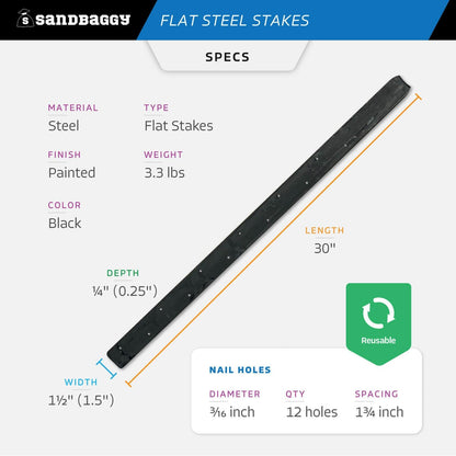 Sandbaggy Flat Steel Stakes for Concrete Forms with Nail Holes - 1.5" Wide - Painted - Removable, Reusable, V Point End - Construction Grade Stakes (10, 30 inch)