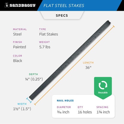 Sandbaggy Flat Steel Stakes for Concrete Forms with Nail Holes - 1.5" Wide - Painted - Removable, Reusable, V Point End - Construction Grade Stakes (120, 36 inch)