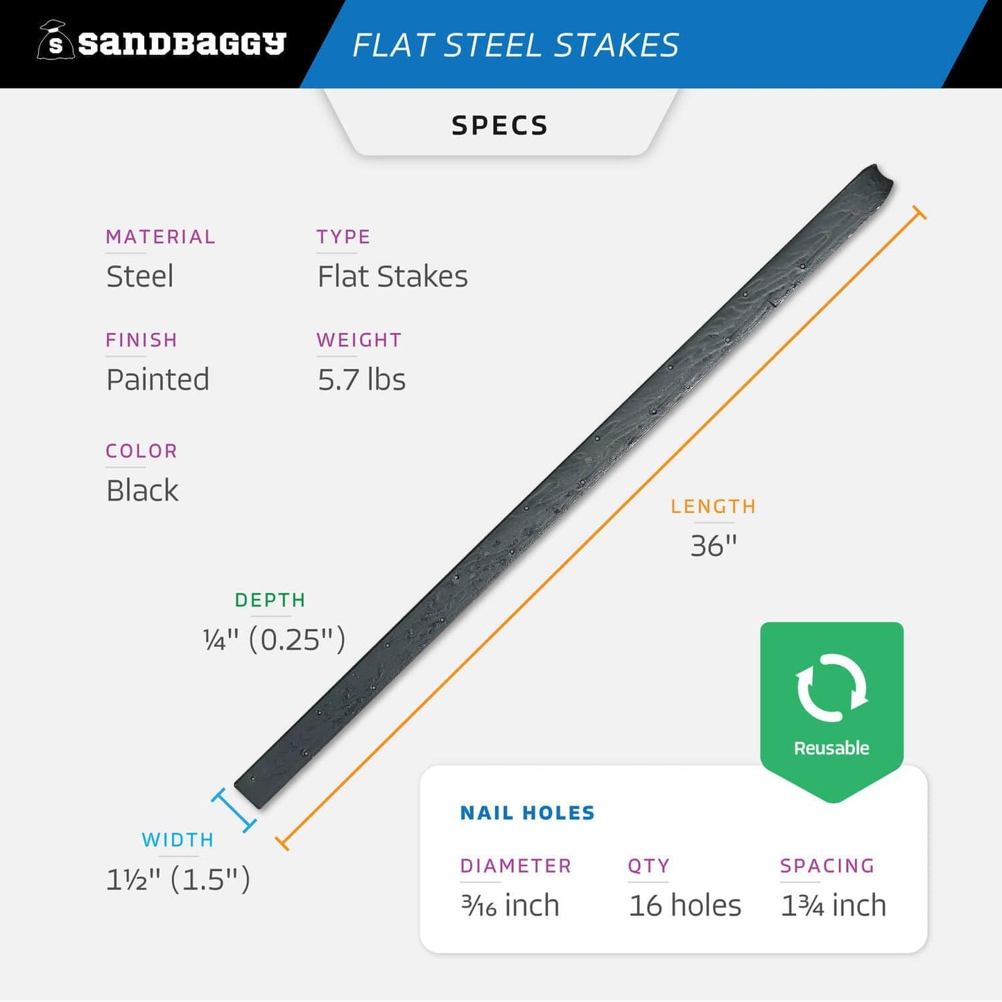 Sandbaggy Flat Steel Stakes for Concrete Forms with Nail Holes - 1.5" Wide - Painted - Removable, Reusable, V Point End - Construction Grade Stakes (10, 36 inch)