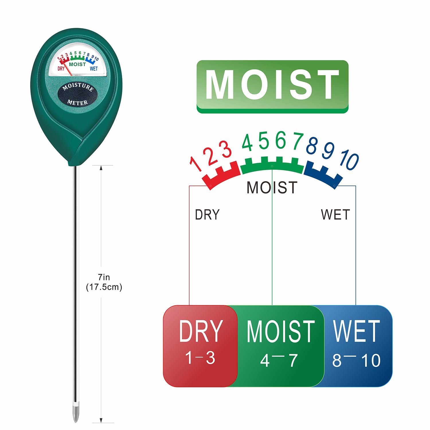 XLUX 2 Pack Soil Moisture Meter, Garden Lawn Indoor Outdoor Use, Battery-Free