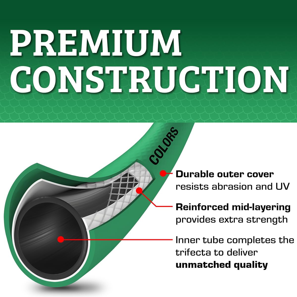 Flexzilla Colors SwivelGrip Garden Hose 5/8 in. x 5 ft., Lightweight All-Weather Water Hose, Durable and Flexible, Leak-Free Connections, Forest Green