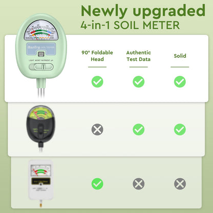 Soil Moisture Meter,4-in-1 Soil Ph Meter, Soil Tester for Moisture, Light,Nutrients, pH,Soil Ph