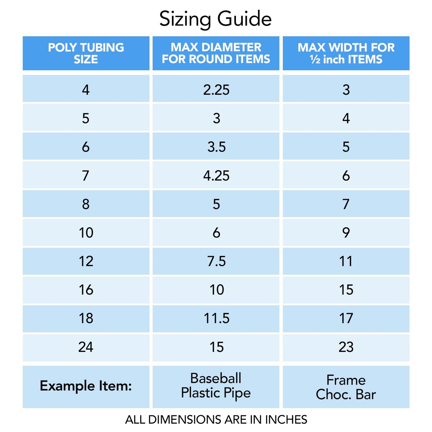 RESILIA Lay Flat Poly Tubing - Food-Grade Polyethylene, Custom Poly Bag Packaging Solution, 12 Inches x 500 Feet, 4 Mil, 0.004 Inch, Thickness, 1 Roll, Made in the USA