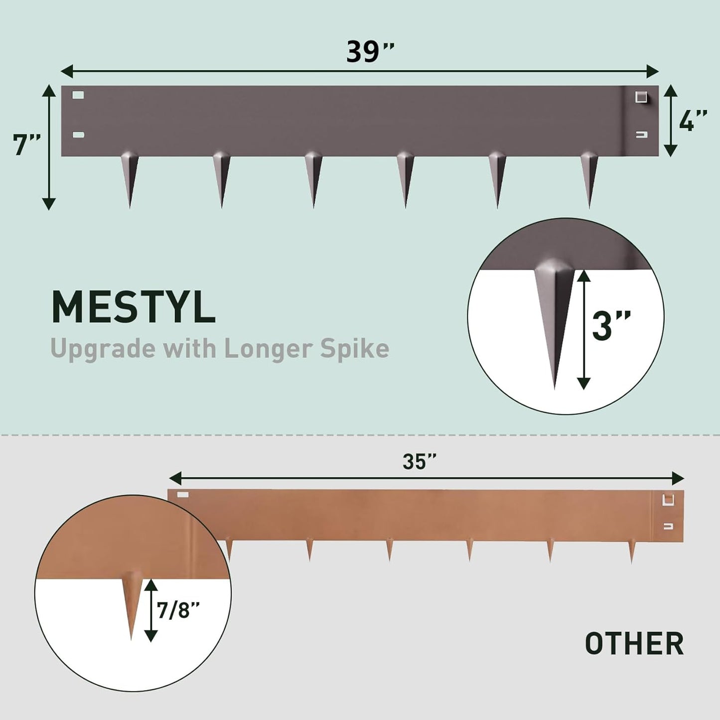 MESTYL 185" Metal Landscape Edging Kit (5PC 39" x 7"), No-Dig Rust-Resistant Galvanized Steel Garden Edging Border,Easy Install Lawn Edging for Flower Beds, Yard, Brown Outdoor Edging