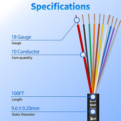 18/10 Solid Sprinkler System Wire 100ft, 18 Gauge Irrigation Wires PVC Jacket Sprinkler Cable for Underground Irrigation Valves Field Central Control System
