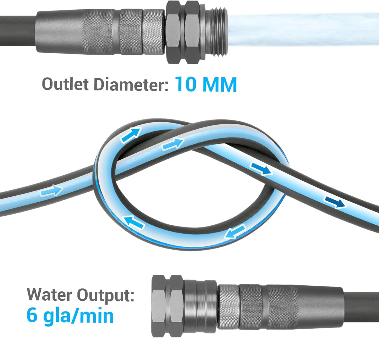 TheFitLife Garden Hose 50 FT - 50FT Water Hose with Nozzle and Metal Fittings, High Pressure 50 Feet x 1/2" Outdoor Hose for Reel Cart, Sprinkler, Easy Storage, Leak Proof (50FT)