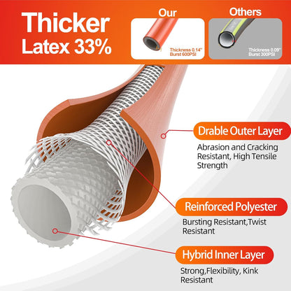 SPECILITE Garden Water Hose 25 ft x 5/8 in Heavy Duty, Flexible and Lightweight, Burst 600 psi, Kink-less Hybrid Rubber Pipe for Backyard, 3/4'' Brass Fittings, Orange