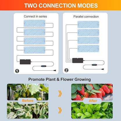 FECiDA 4Pack Grow Lights for Seed Starting, 2025 40W Flat Grow Light Panels for Shelves, Under Cabinet/Counter, Greenhouse, Indoor Plants, 4,8,12 Hr Timer, Free Linking